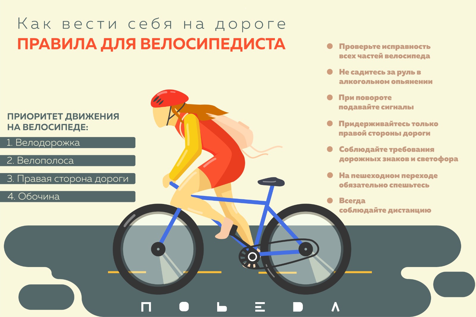 Правила для велосипедиста
